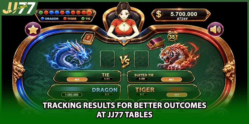 Tracking results for better outcomes at JJ77 tables